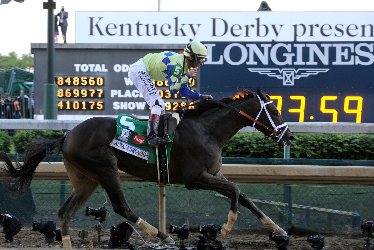 Kentucky Derby 2018 Horses Entry List, Vegas Odds and DarkHorse