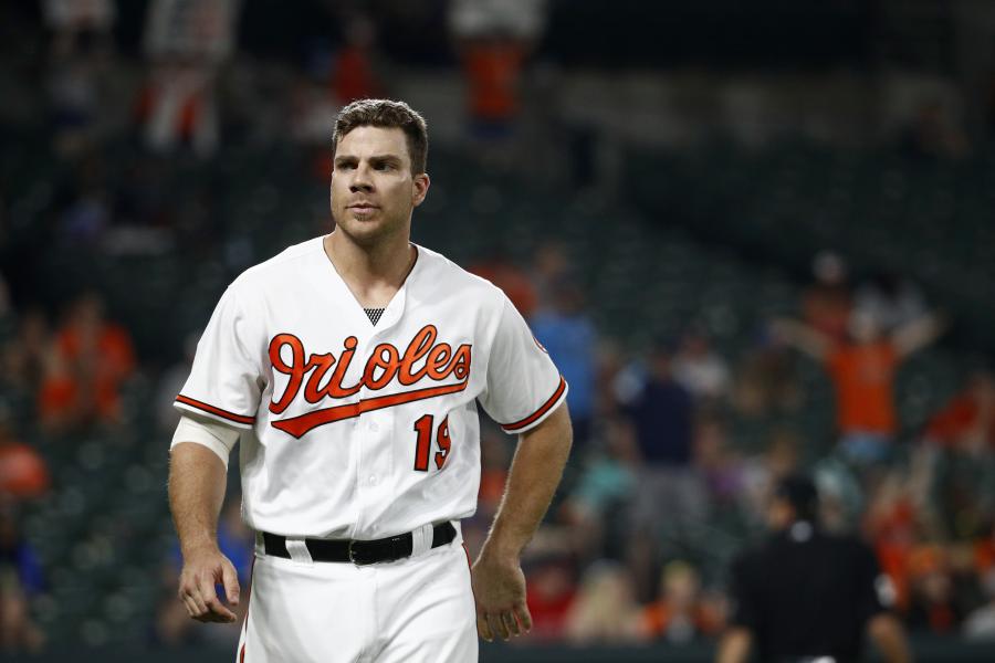 Chris Davis Career Stats