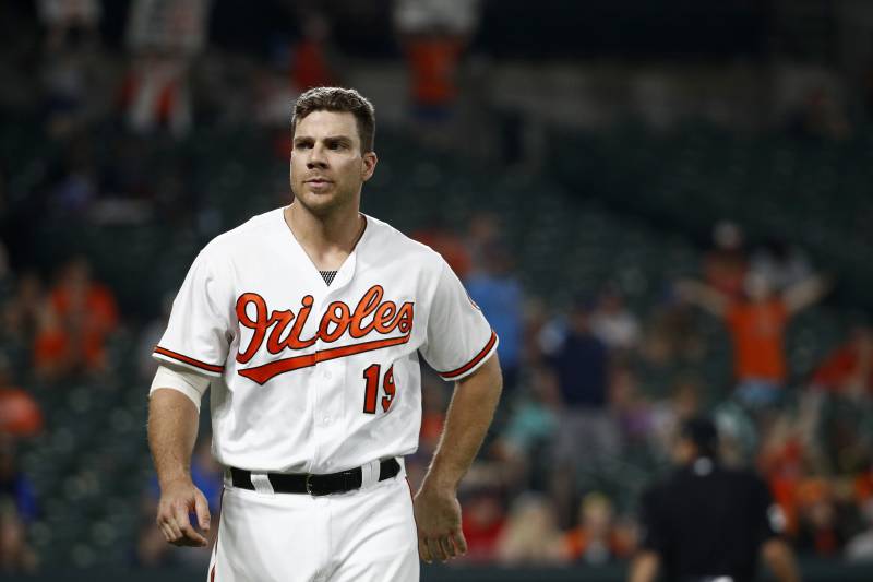 Image result for chris davis contract