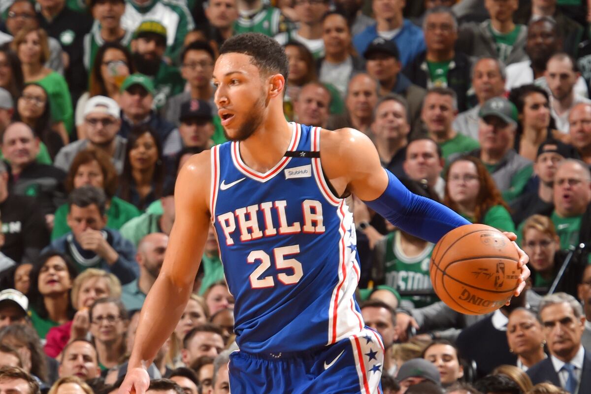 One Flaw Every Top NBA Rookie Needs to Fix | News, Scores, Highlights