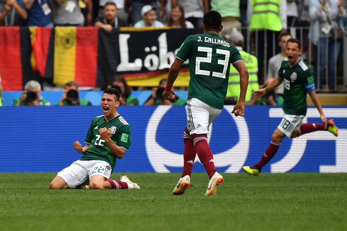 Korea Vs Mexico Korea Vs Mexico