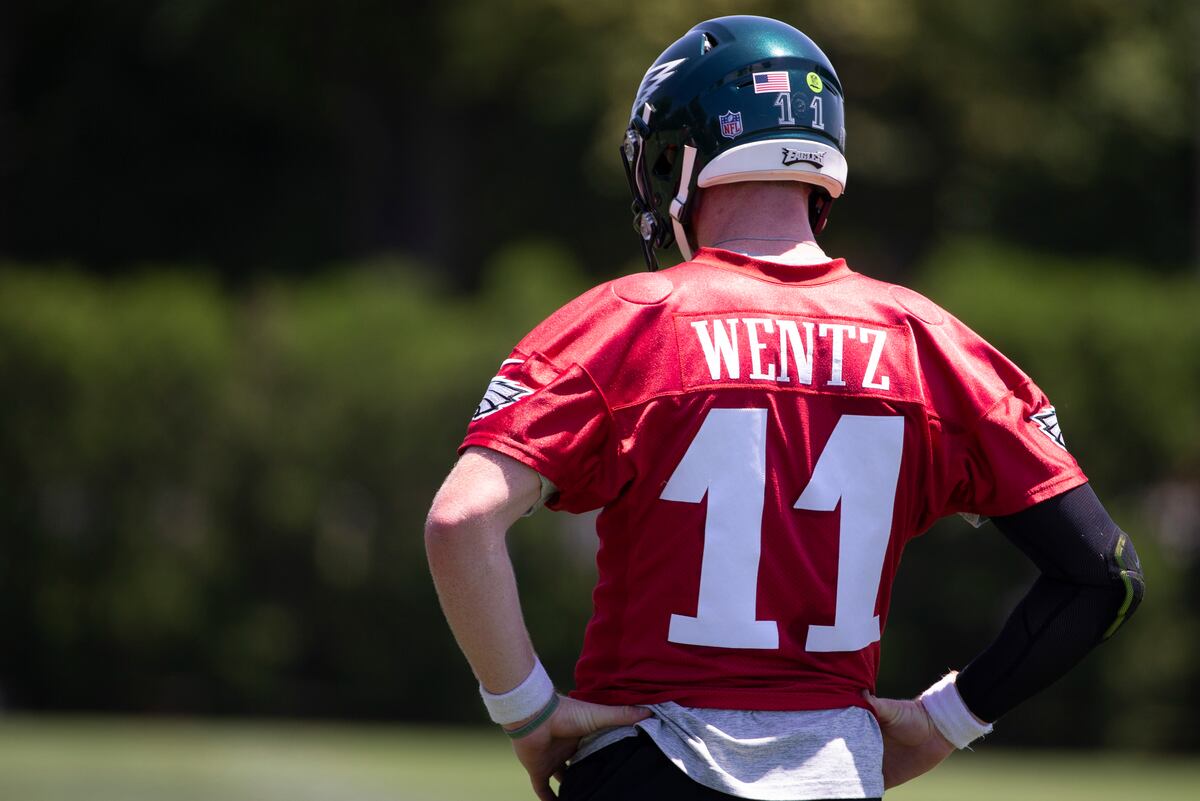 Madden 19: Teams with Most Dominant Rosters and Player ...