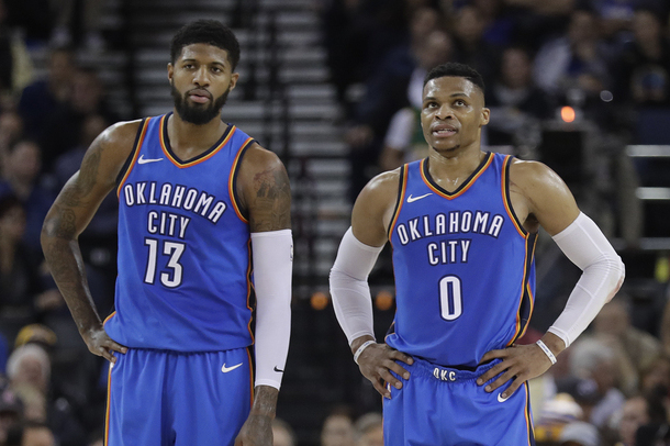 Talented young Oklahoma City Thunder look to turn the corner this