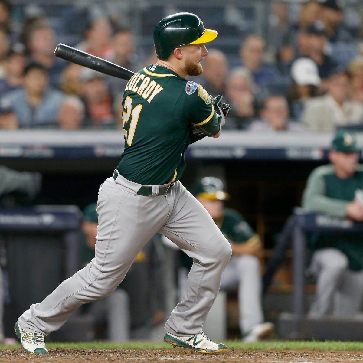 5,792 Jonathan Lucroy” Baseball Stock Photos, High-Res Pictures