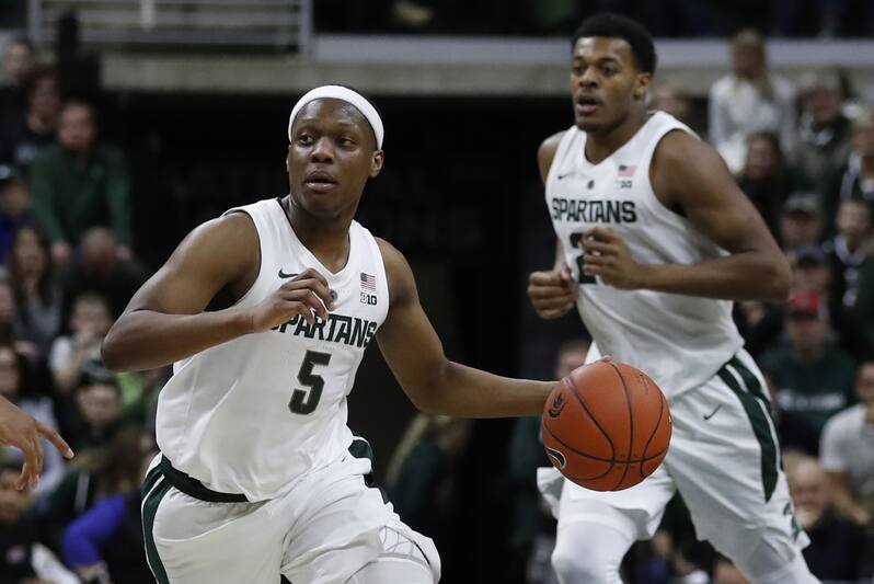 Michigan State Vs Ohio State Odds Analysis College Basketball