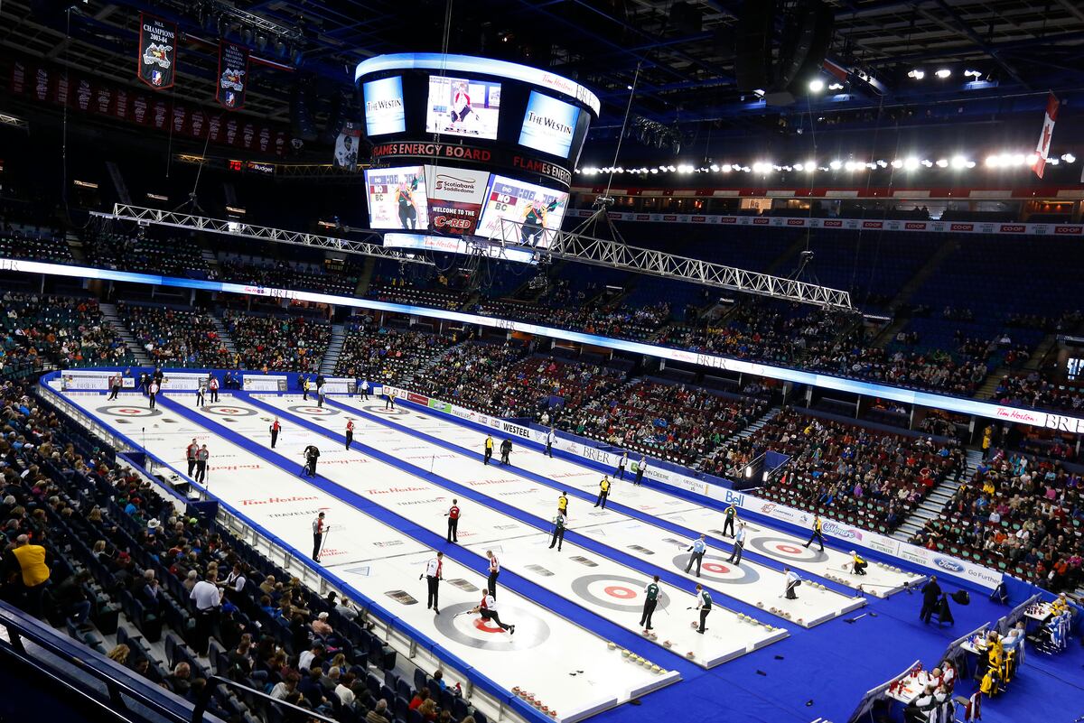 Tim Hortons Brier 2019 Monday Curling Results, Updated Draw and