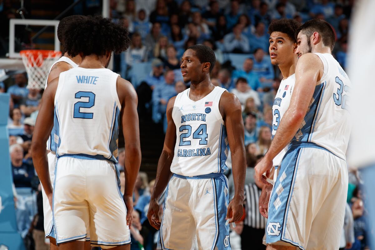 ACC Tournament 2019 Bracket Predictions Before Final