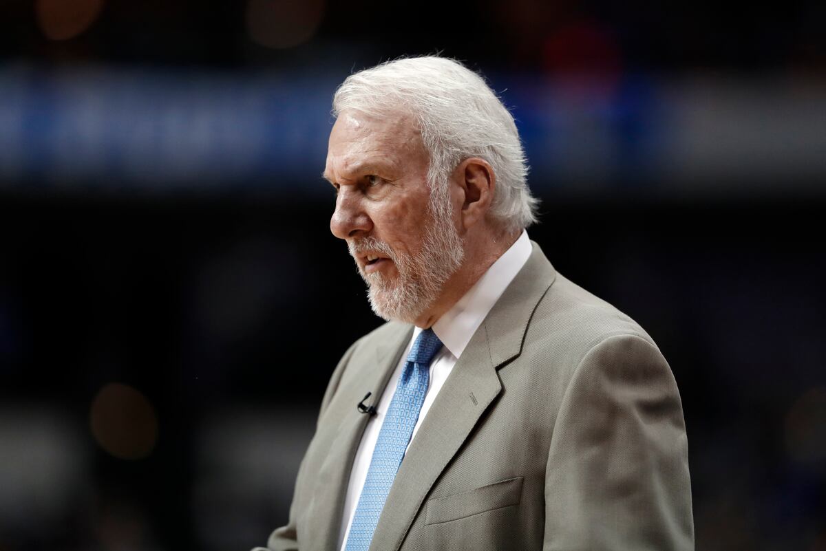 Team USA Men's Basketball Draw Revealed for 2019 FIBA World Cup Championship | Bleacher Report | Latest News, Videos and Highlights