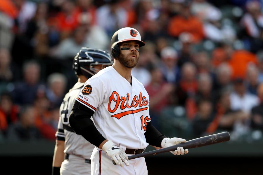 Chris Davis: 25 pounds of muscle or 25 pounds of confidence? – The  Baltimore Battery