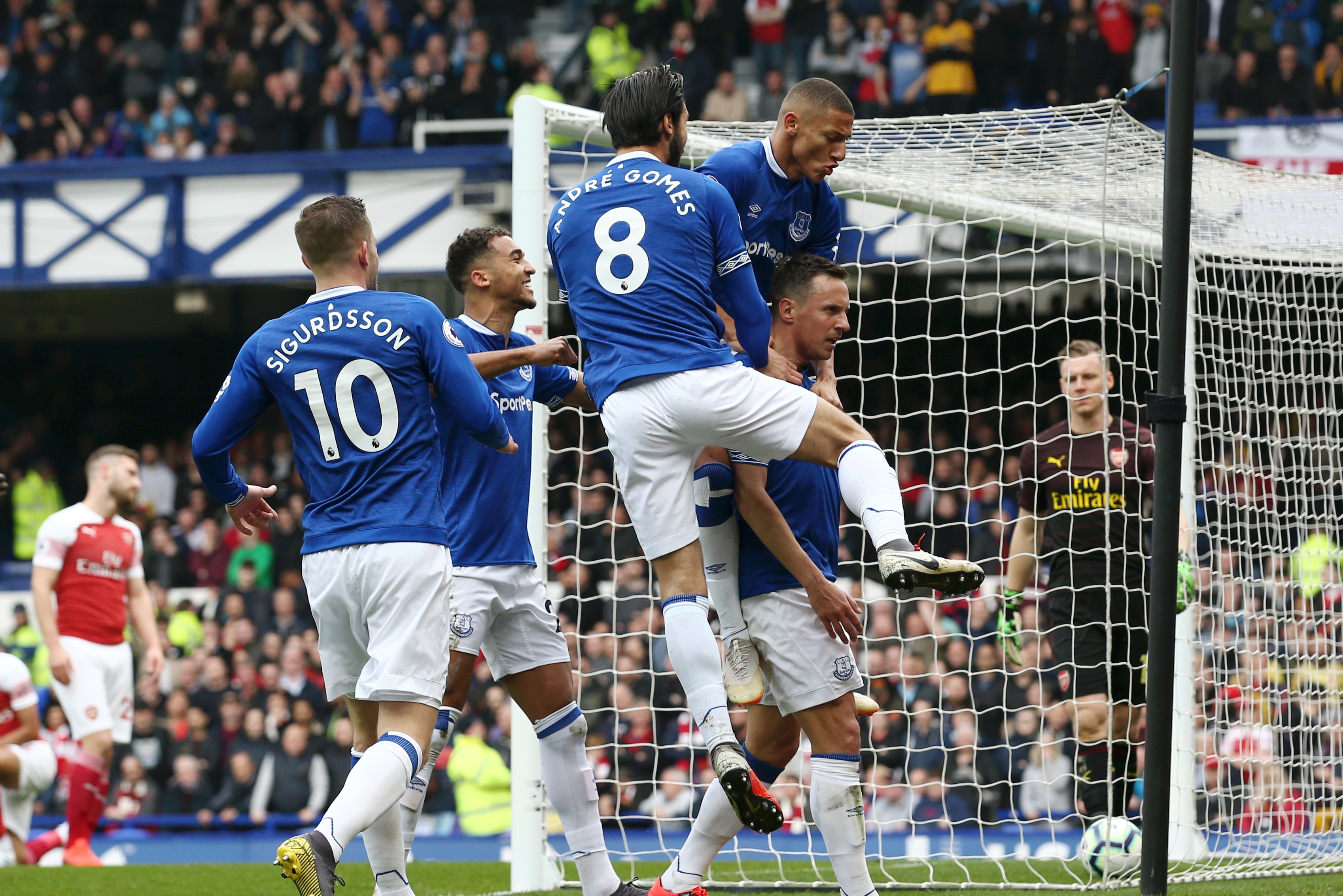 Premier League Results Week 33 Sunday S 2019 Epl Scores