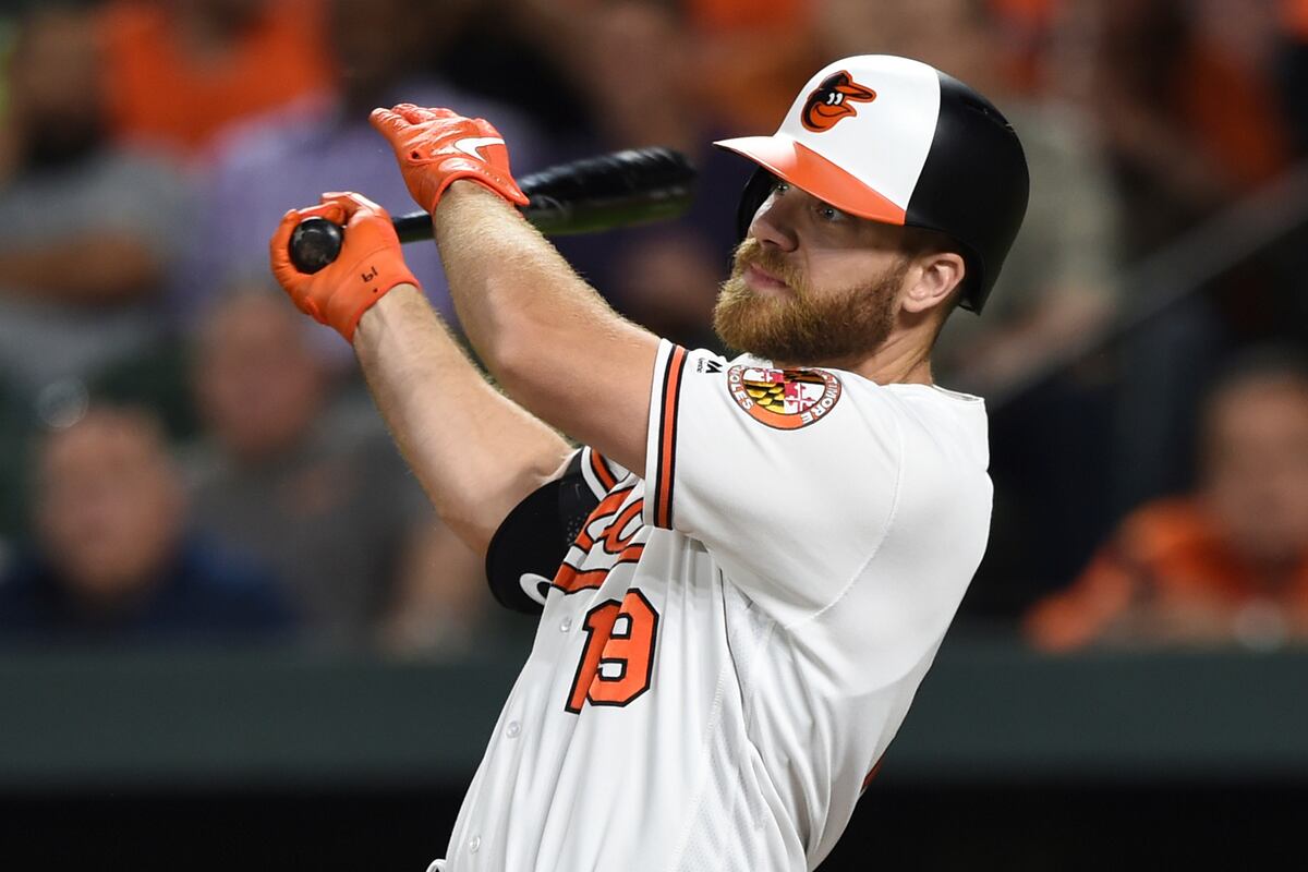 The 10 Worst Contracts in Sports | News, Scores, Highlights, Stats, and