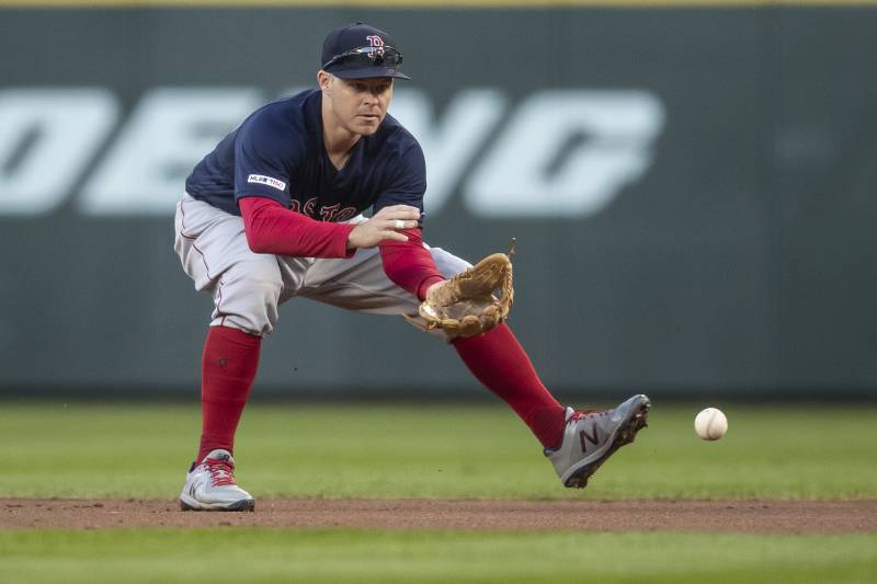 Milwaukee Brewers: Potential Free Agents to Target 2 hi res 49c0a4a3c1862e34ba245bf757f7b1e6 crop north