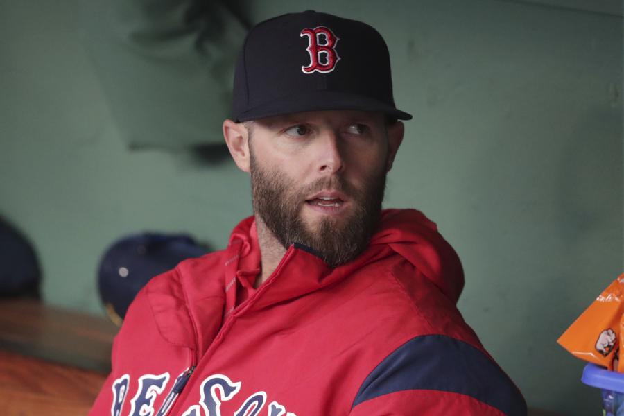 Red Sox Schedule in 2020 – RSNStats