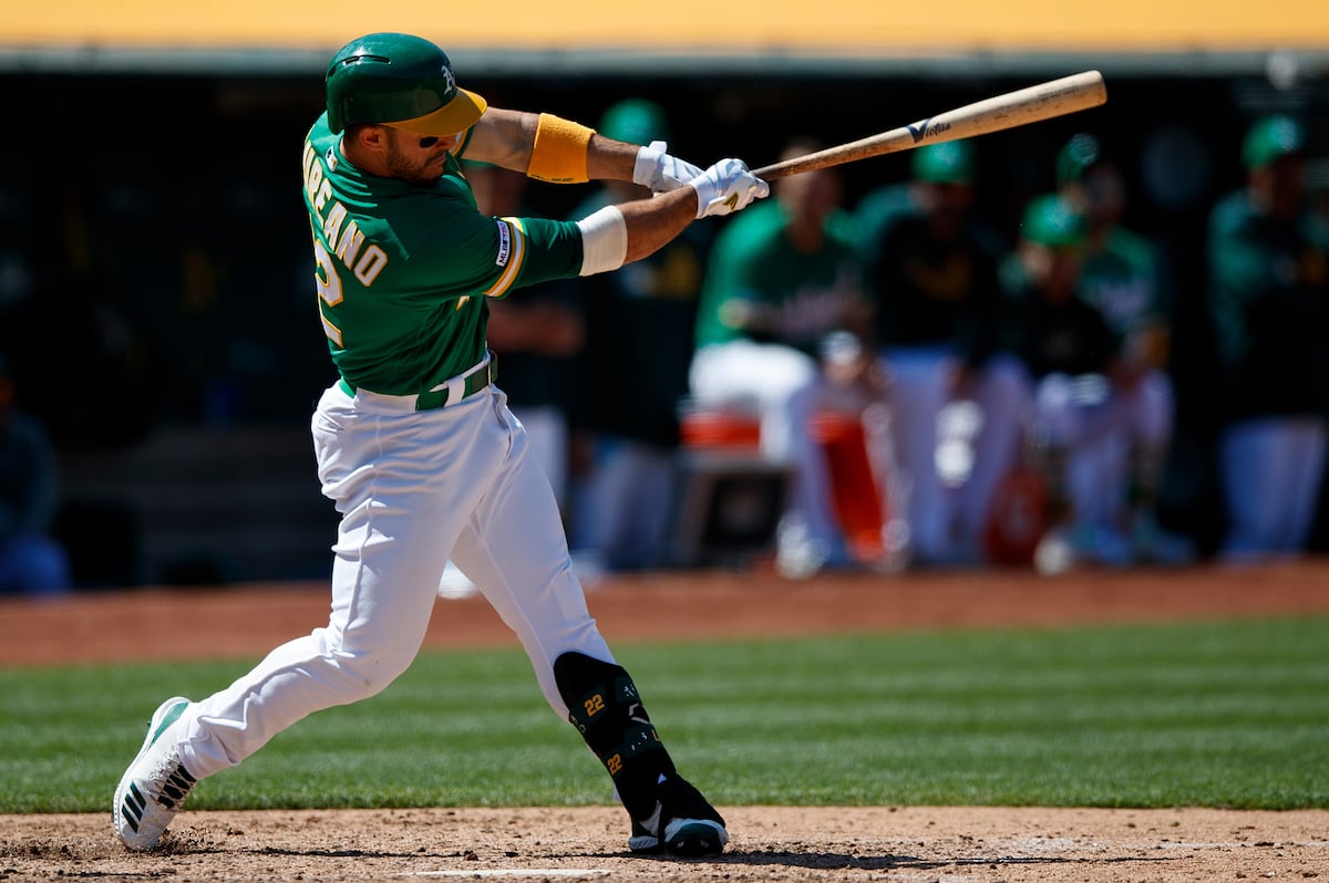 Fantasy Baseball 2019: Notable Pickups to Target on Waiver-Wire for Week 12 thumbnail