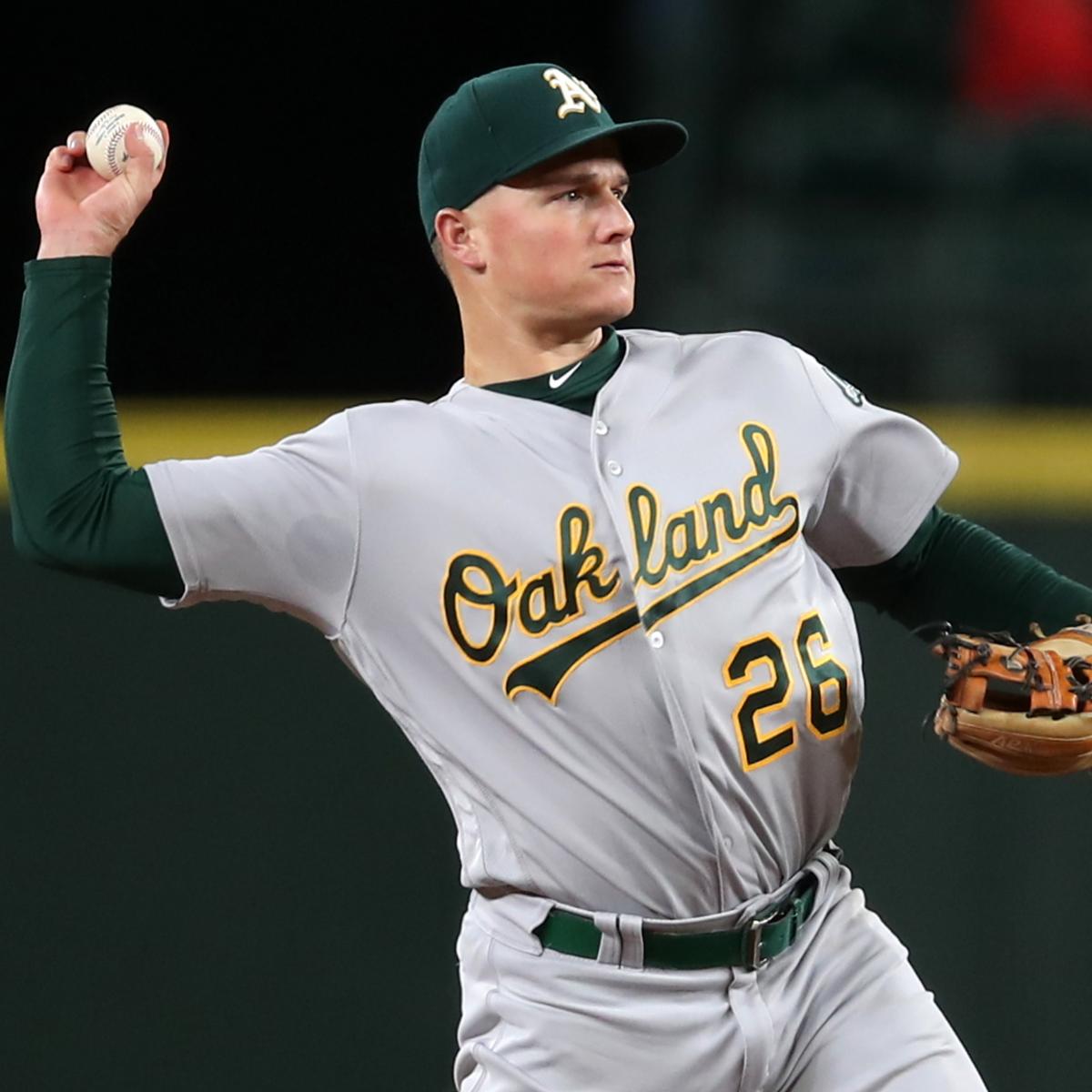 MLB Gold Glove Awards 2019 Full List of Winners and Reaction News