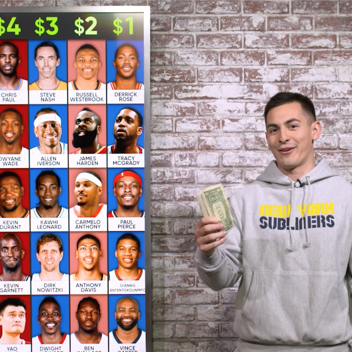 We Gave Censor 15 To Build His Ultimate 21st Century Nba Squad Bleacher Report Latest News Videos And Highlights