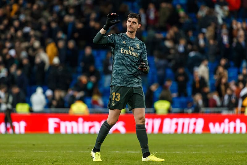 La Liga Winners And Losers After Final 2020 Week 19 Table