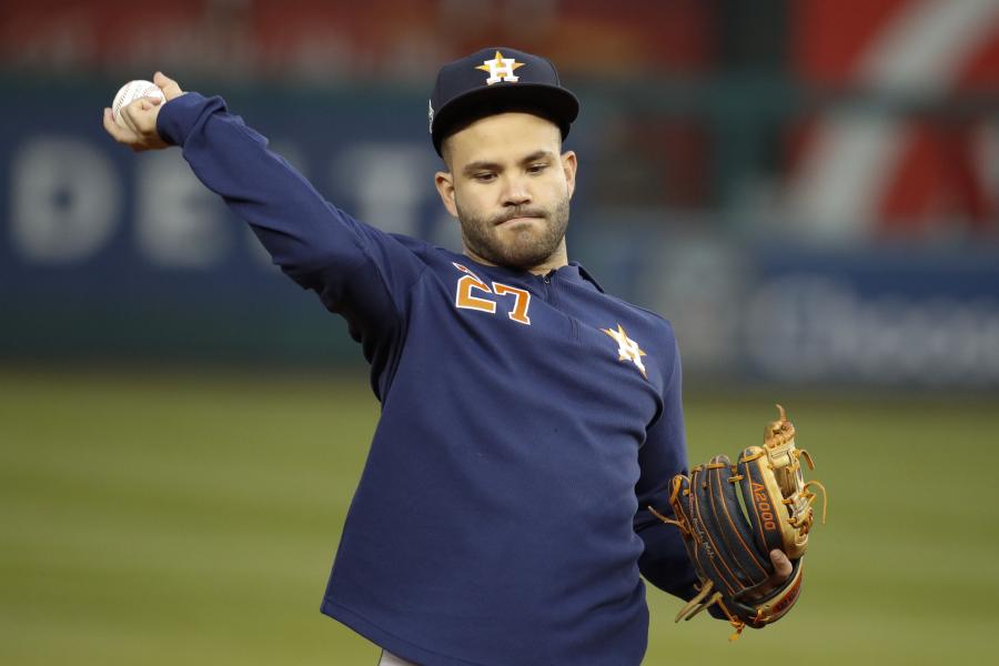 Interesting deep dive into Altuve's label as a cheater : r/Astros