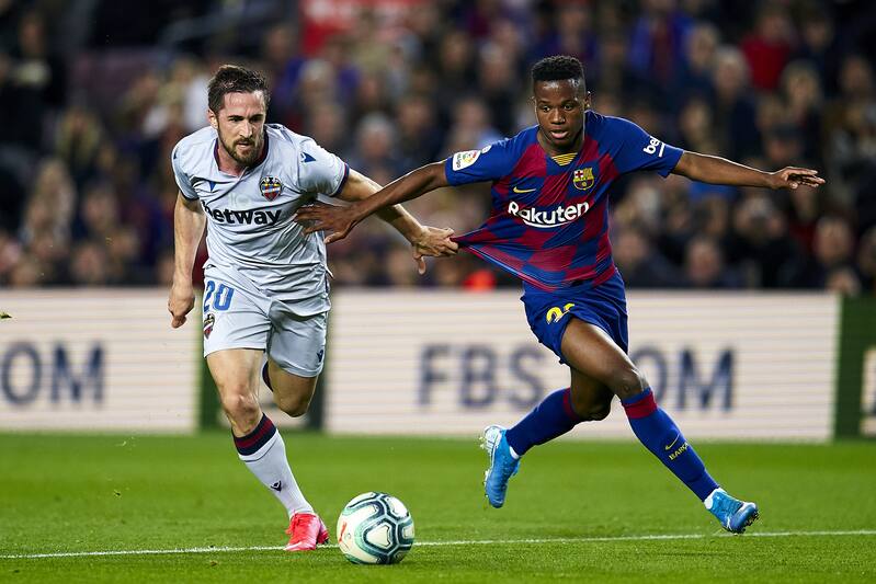 La Liga Winners And Losers After Final 2020 Week 22 Table