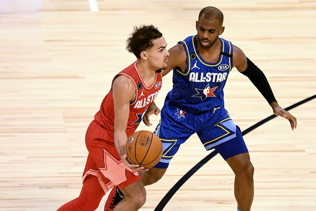 Report: NBA's Televised HORSE Competition Features Chris ...