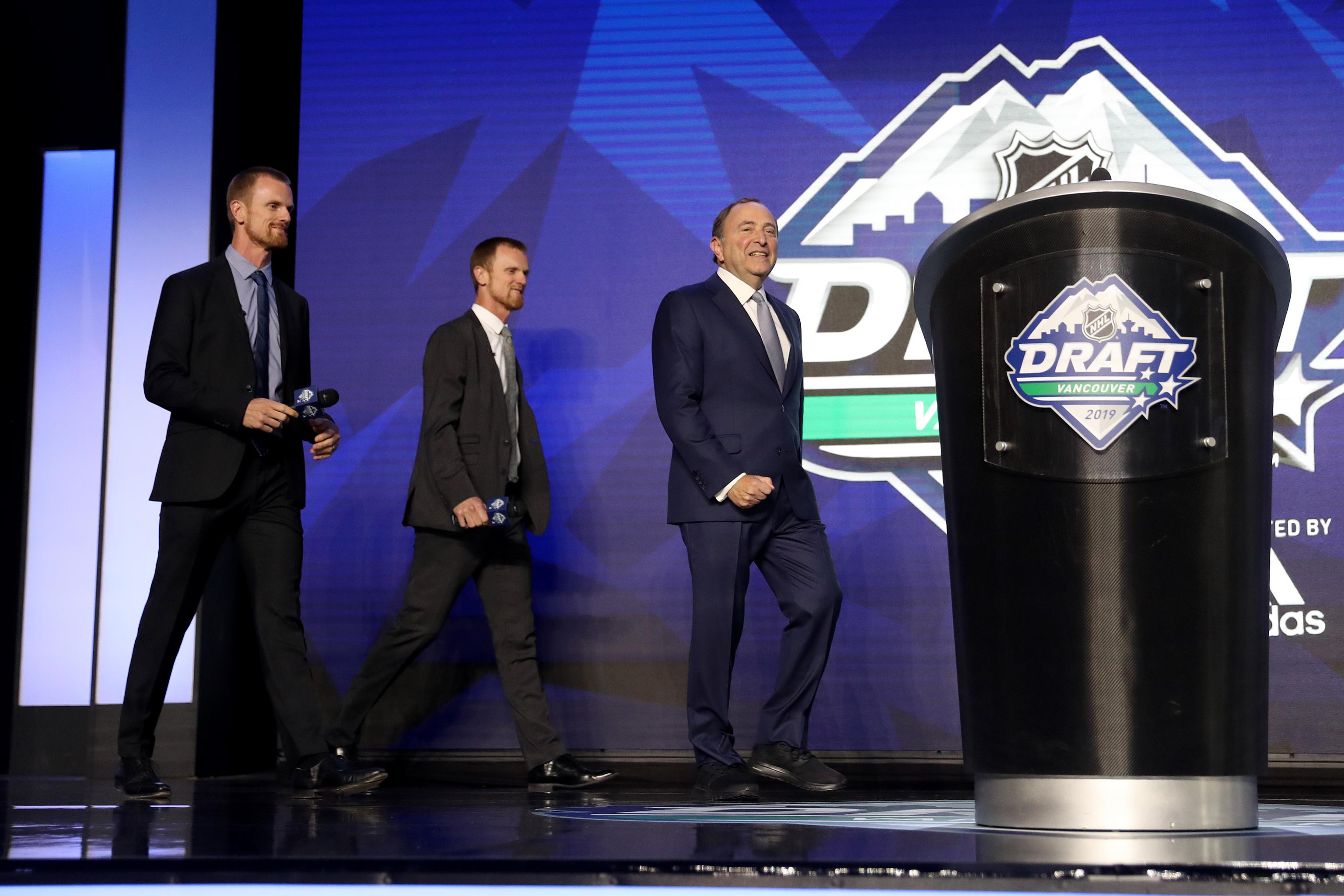 Order of Selection for 2020 NHL Draft Set