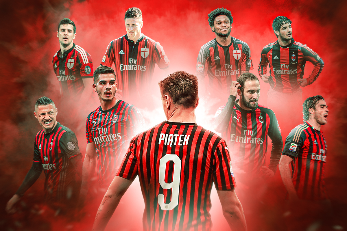 Curse or Coincidence? The Recent Past of AC Milan's No. 9 Shirt | News, Scores, Highlights, Stats, and Rumors | Bleacher Report