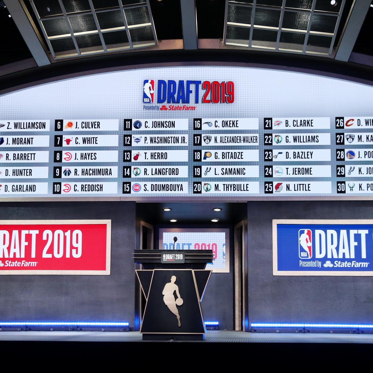 Report: NBA Expected to Move 2020 Draft to August or ...