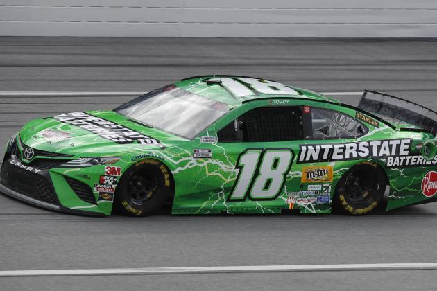 Kyle Busch (18) runs during the NASCAR Cup Series auto race at the Talladega Superspeedway in Talladega Ala., Monday June 22, 2020. (AP Photo/John Bazemore)
