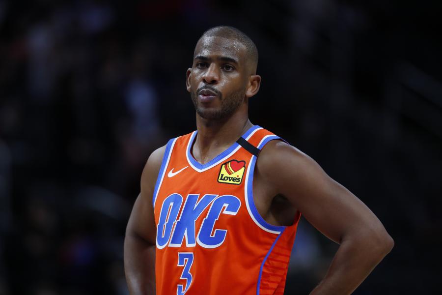 Oklahoma City Thunder Players Plans During The Nba Lockout