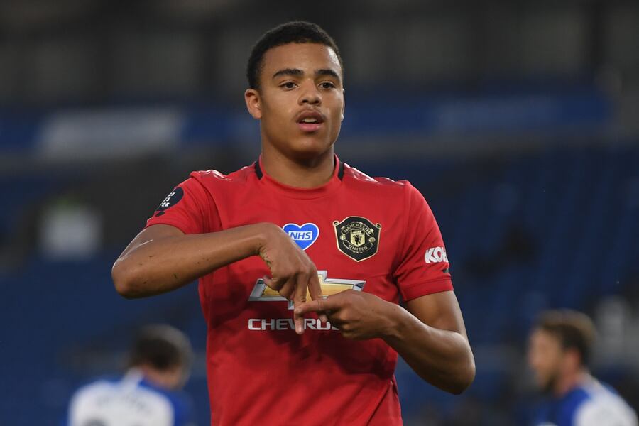 Ranking The Top 60 Strikers Of All Time Bleacher Report Latest