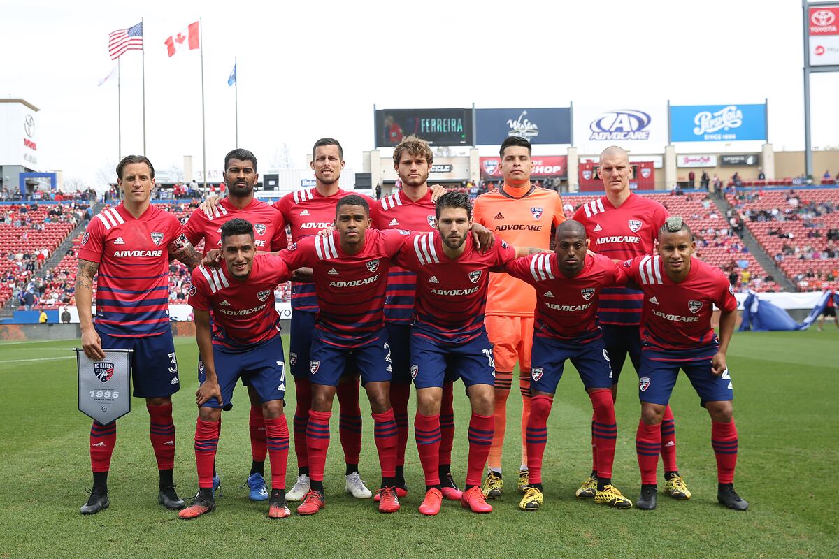 FC Dallas Withdrawn from MLS Is Back Tournament After Positive COVID19