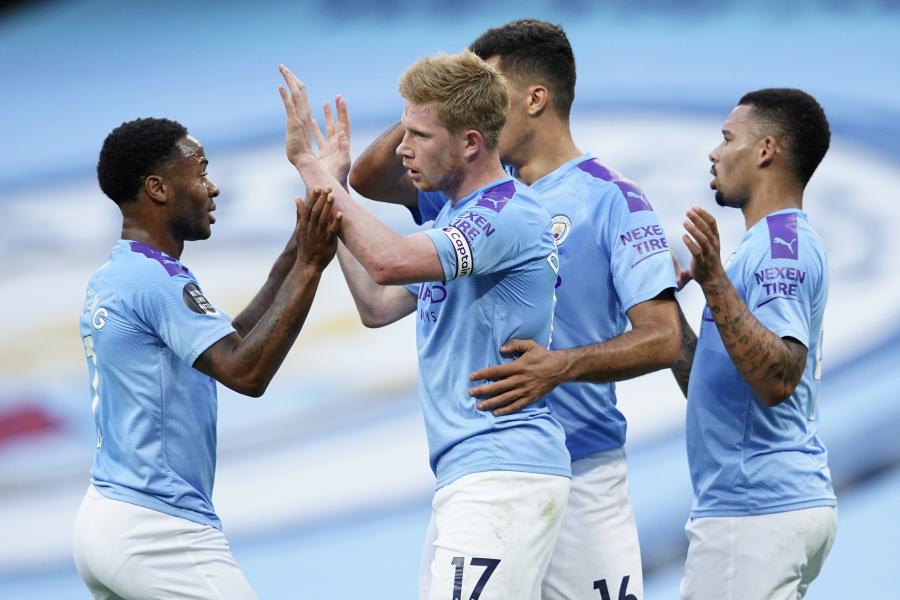 Predicting the Premier League Table for the 2020-21 Season