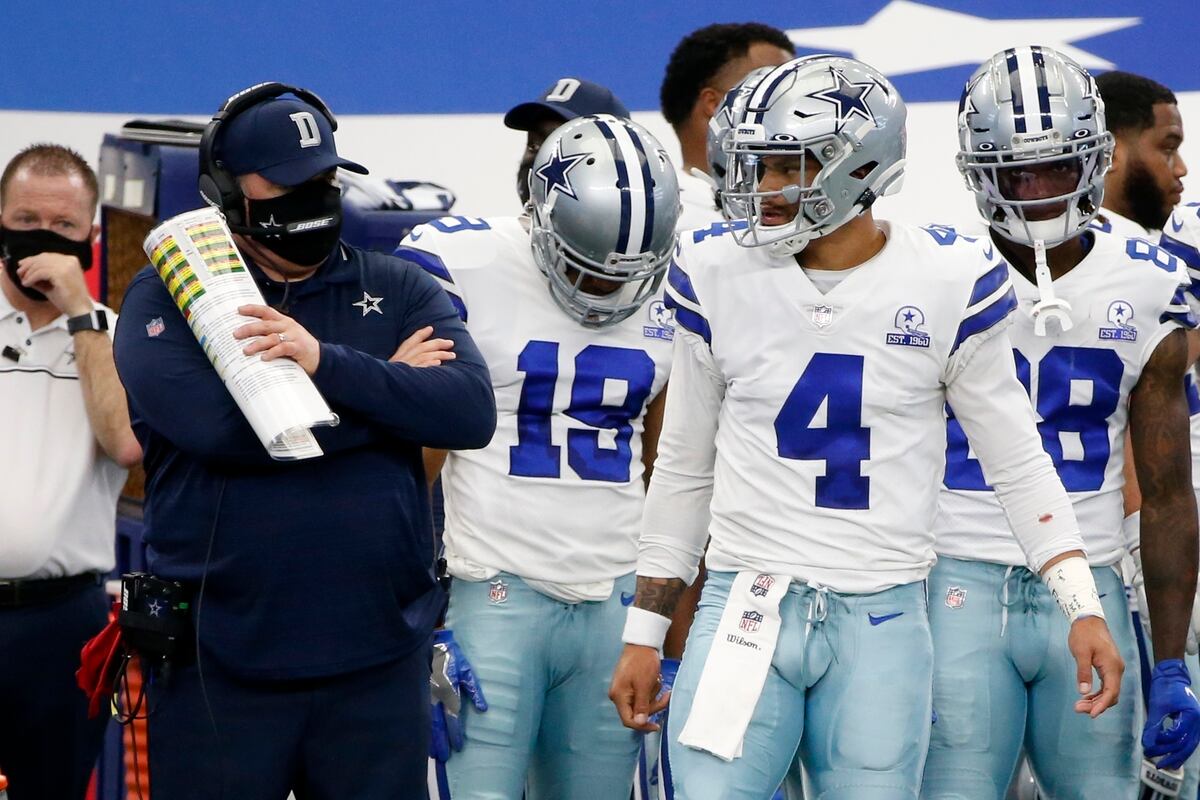 Dallas visual data 5