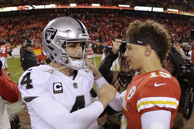 Kansas City Chiefs quarterback Patrick Mahomes (15) and Oakland Raiders quarterback Derek Carr (4) greet each other after their NFL football game Sunday, Dec. 30, 2018, in Kansas City, Mo. Kansas City won 35-3. (AP Photo/Charlie Riedel)