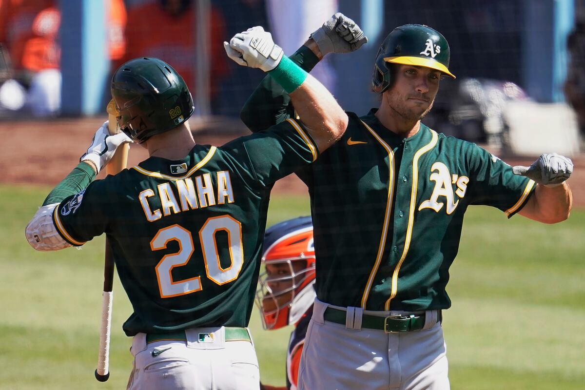 MLB Playoffs 2020: Live-Stream Schedule, Bracket ...