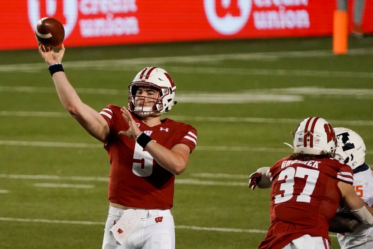 Look Bleacher Report Wisconsin Football Pics ...