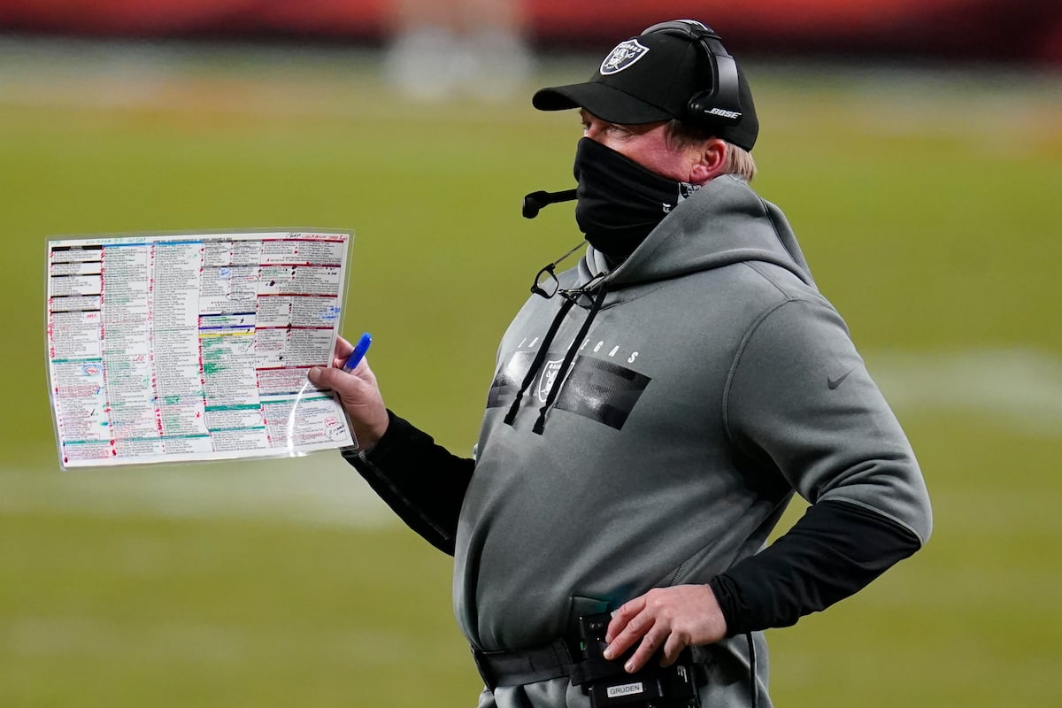 Top Trade Targets for the Las Vegas Raiders This Offseason | News