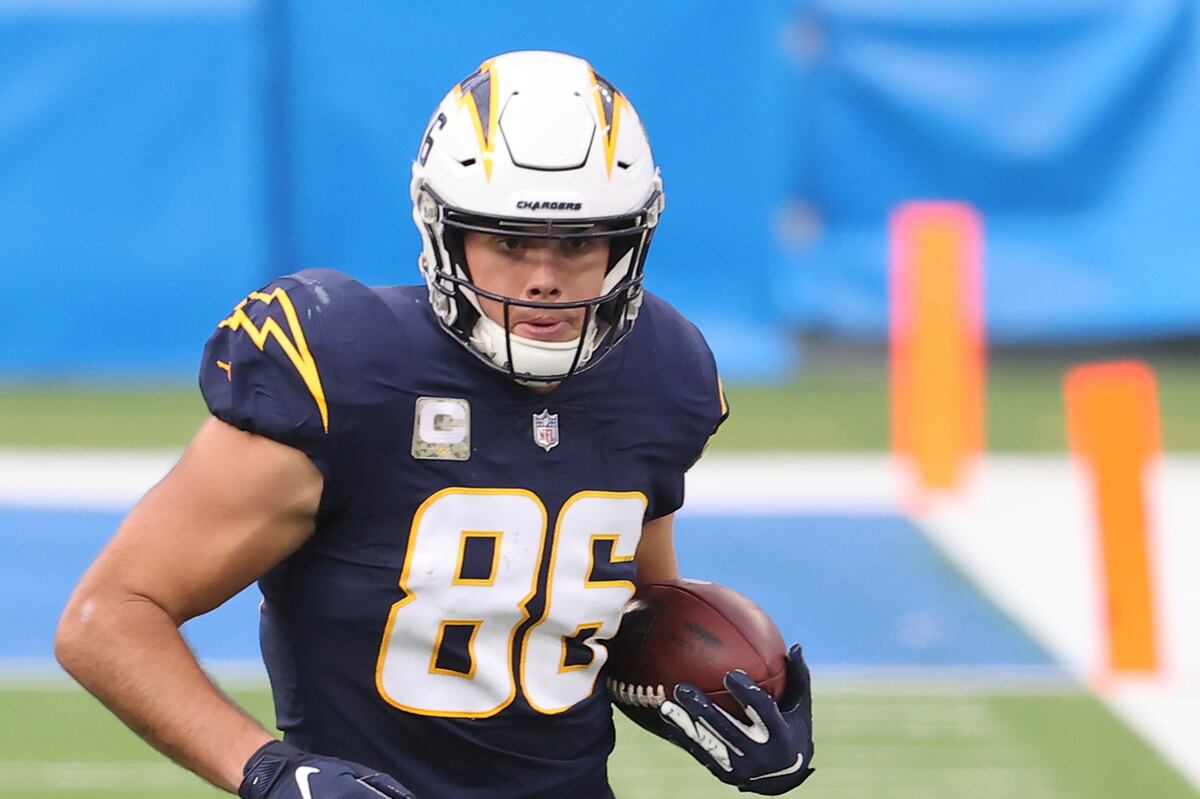 The Most Overrated Players in 2021 NFL Free Agency | Bleacher Report | Latest News, Videos and ...