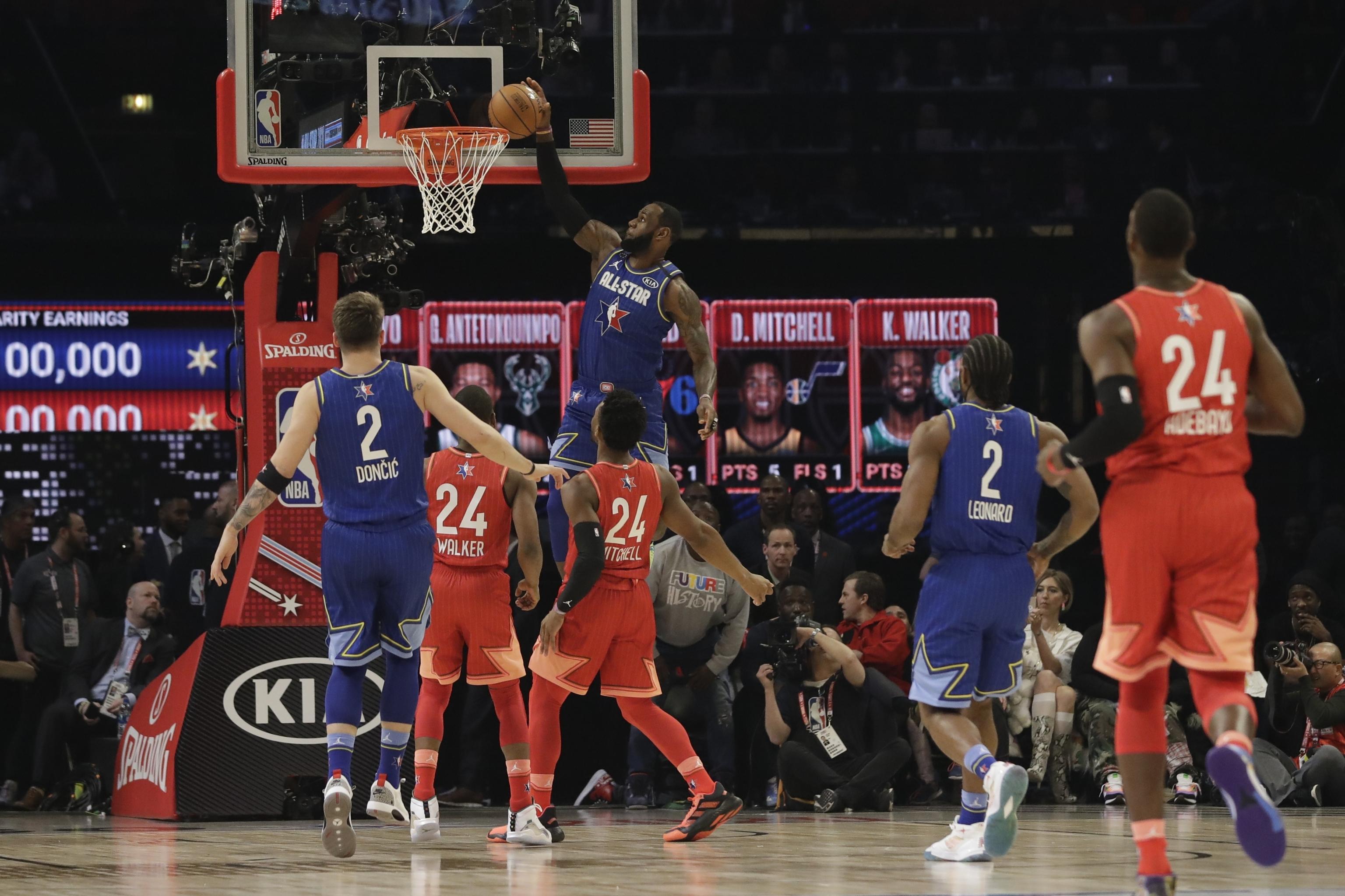 2021 NBA AllStar Game, Dunk, 3Point Contests to Be Held March 7 in