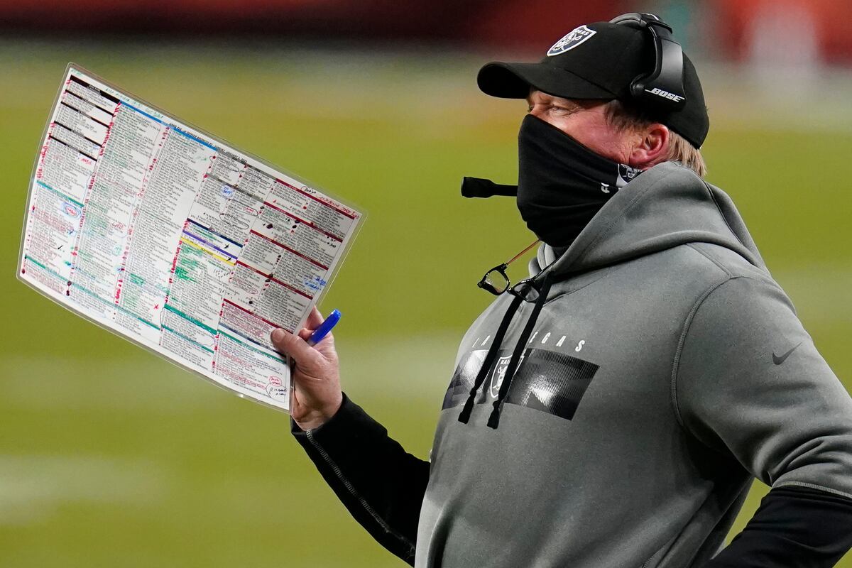 Raiders' Last-Minute Guide to 2021 NFL Free Agency - Vimarsana News