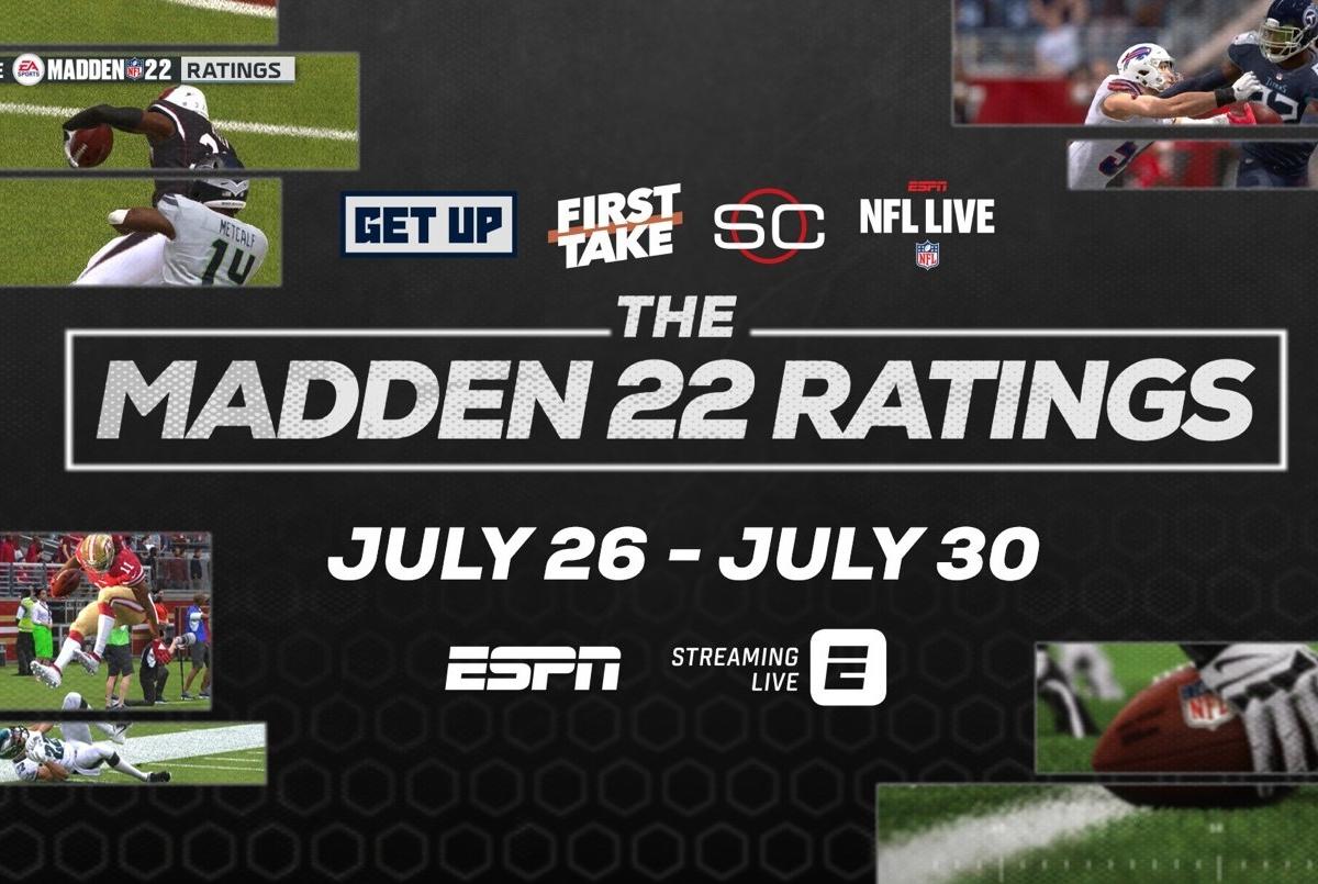 Madden NFL 22 Releases Schedule for Ratings Reveal of Top Positions, News,  Scores, Highlights, Stats, and Rumors