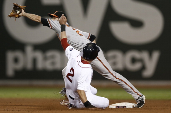 The Hottest Men in Baseball 2013  Mlb players, Man crush everyday, Baseball