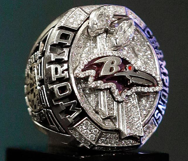 The most expensive Championship rings of all-time are full of