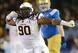 Will Sutton will be an impact player in the NFL.