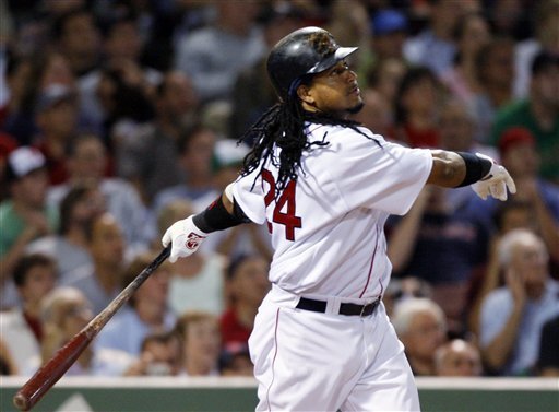 Selecting the Boston Red Sox All-21st Century Team, Position by