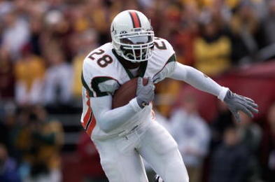 Miami Football: Ranking 10 Best 'Canes in BCS Era, News, Scores,  Highlights, Stats, and Rumors