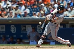 Giants re-sign Javier Lopez to multi-year deal - McCovey Chronicles