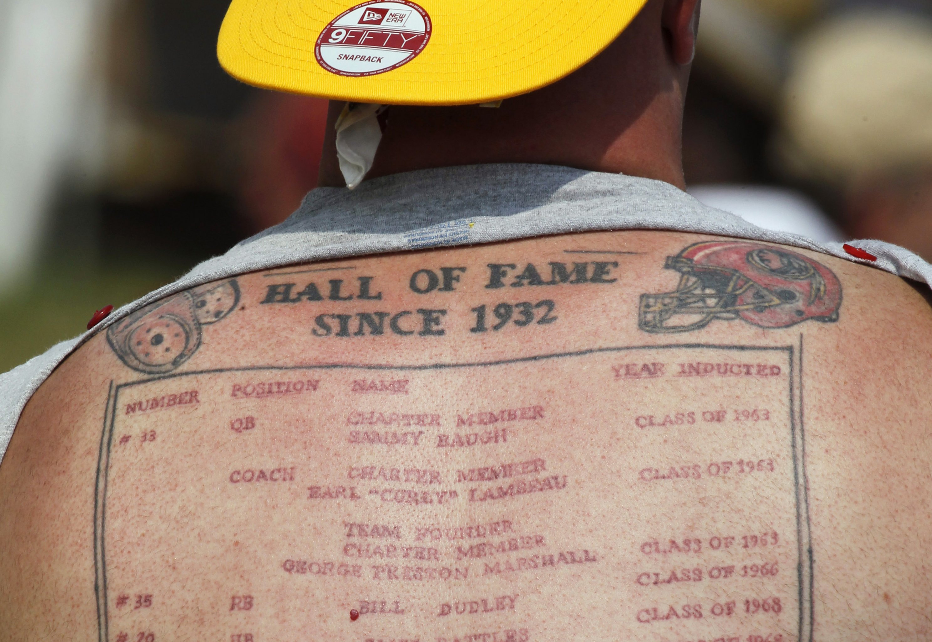Sports Tattoos Fans Regretted the Next Morning, News, Scores, Highlights,  Stats, and Rumors