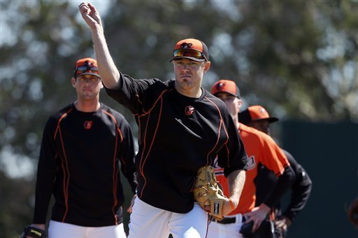 Baltimore Orioles' Position-by-Position Breakdown at 2015 Spring Training, News, Scores, Highlights, Stats, and Rumors