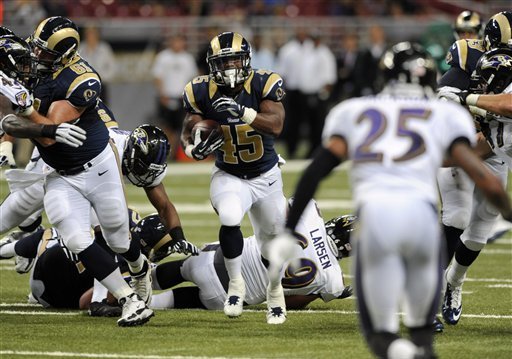 St. Louis Rams 2015 Schedule: Win-Loss Predictions for Every Game, News,  Scores, Highlights, Stats, and Rumors